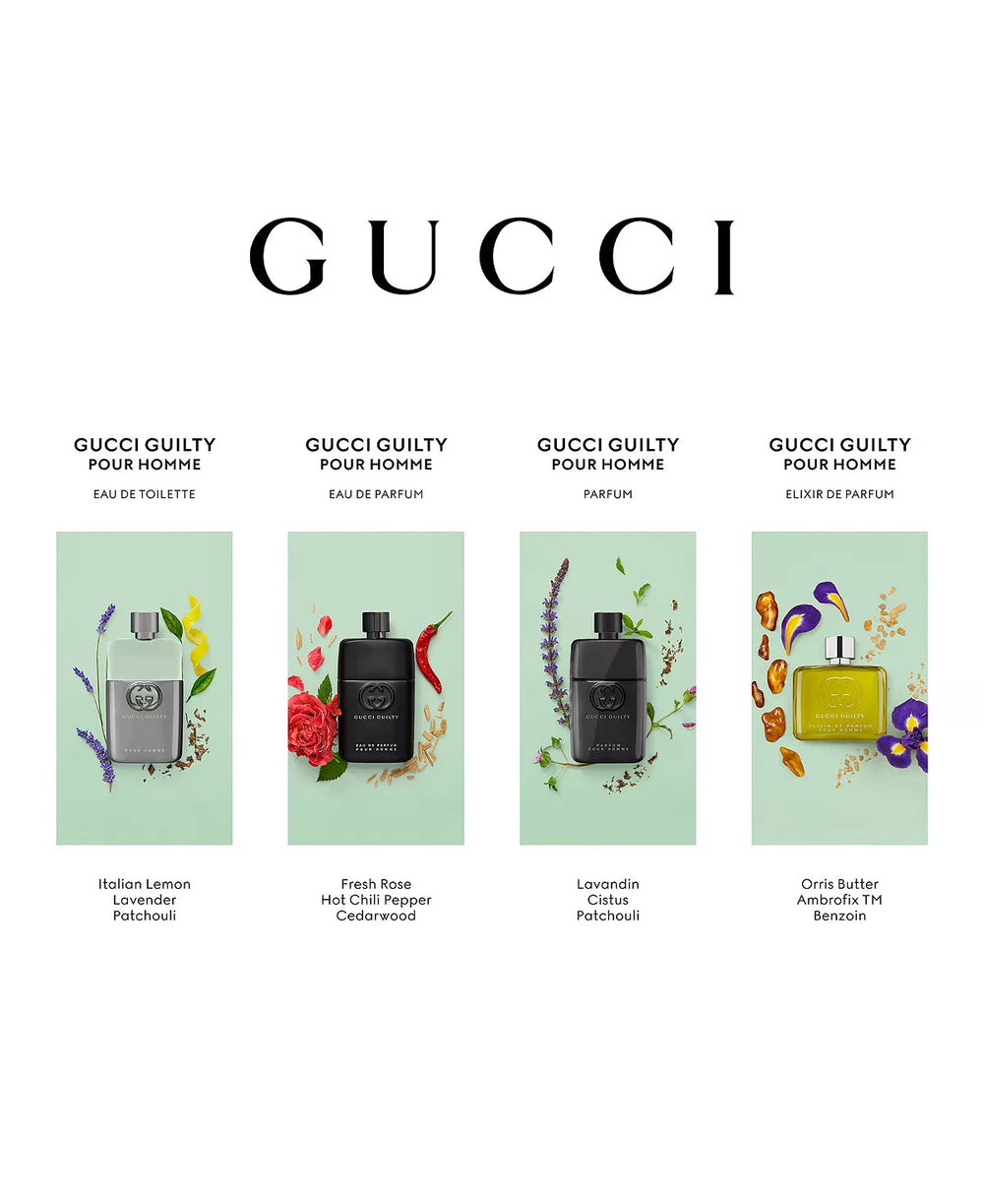 Gucci Guilty Pour Homme